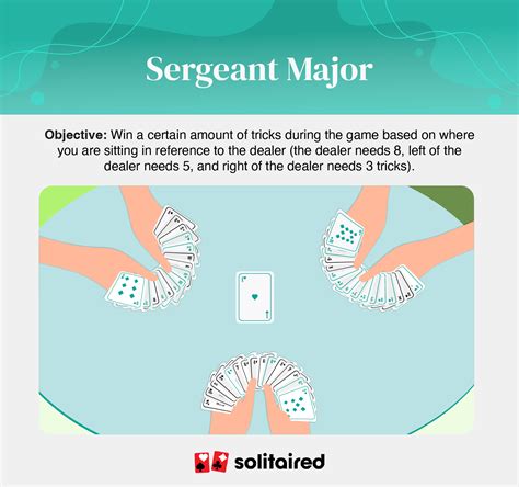 3 person card games|14 Fun 3.